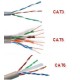 کابل شبکه CAT 6 در انواع متراژ